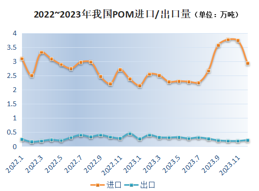 图十一.png 图十一.png